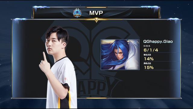 己潜力的年 己潜力的年