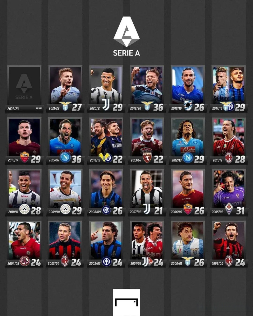 体情况一直 体情况一直