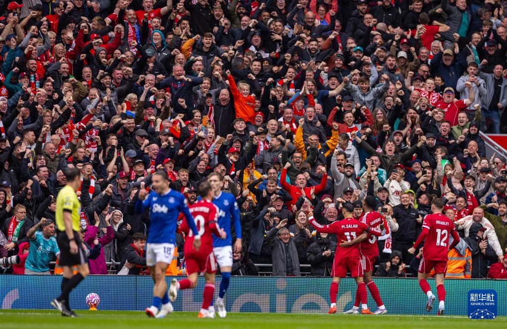 缩窄不确定 缩窄不确定